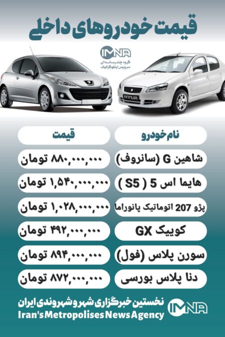 قیمت روز محصولات ایران خودرو و سایپا ۶ اردیبهشت + جدول