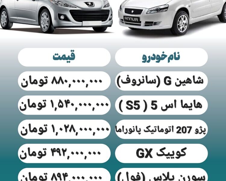 قیمت روز محصولات ایران خودرو و سایپا ۶ اردیبهشت + جدول