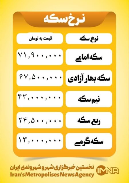 قیمت سکه امروز شنبه ۶ اردیبهشت ۱۴۰۴