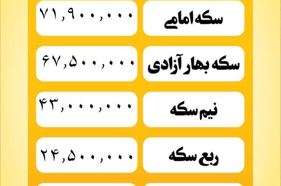 قیمت سکه امروز شنبه ۶ اردیبهشت ۱۴۰۴