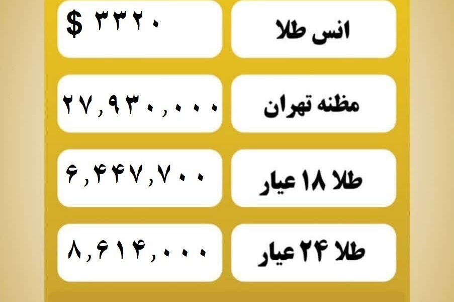 قیمت طلا امروز شنبه ۶ اردیبهشت ۱۴۰۴