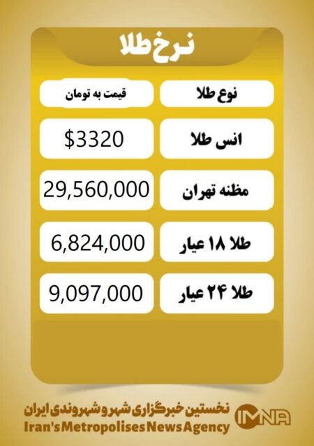 قیمت طلا امروز یکشنبه ۷ اردیبهشت ۱۴۰۴
