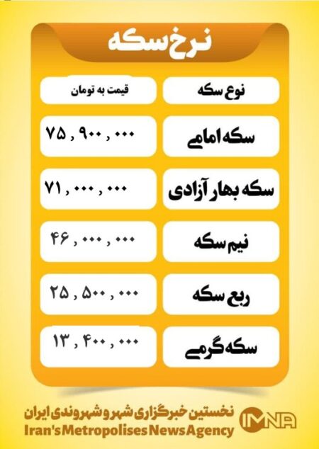 قیمت سکه امروز یکشنبه ۷ اردیبهشت ۱۴۰۴