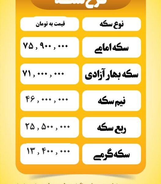 قیمت سکه امروز یکشنبه ۷ اردیبهشت ۱۴۰۴