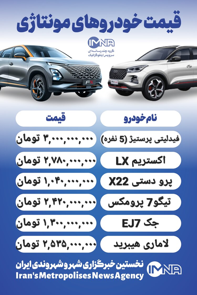 قیمت روز محصولات ایران خودرو و سایپا ۷ اردیبهشت + جدول
