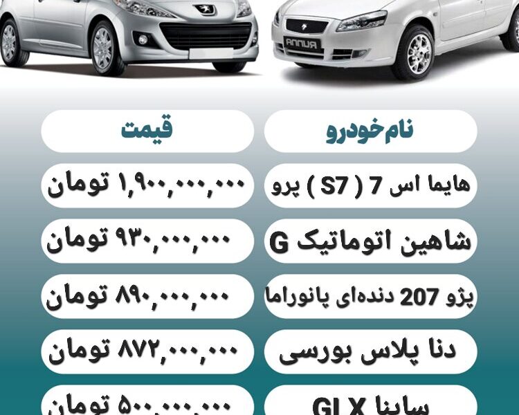 قیمت روز محصولات ایران خودرو و سایپا ۷ اردیبهشت + جدول