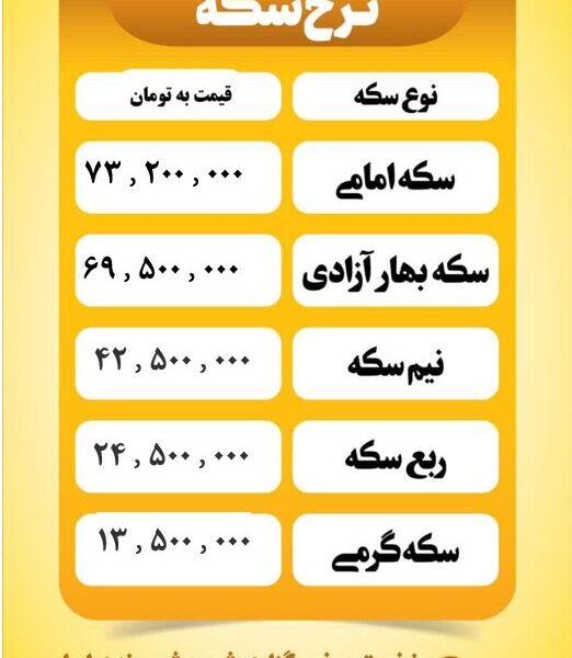قیمت سکه امروز دوشنبه ۸ اردیبهشت ۱۴۰۴