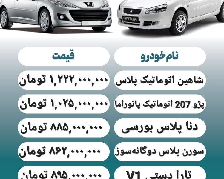قیمت روز محصولات ایران خودرو و سایپا ۸  اردیبهشت + جدول