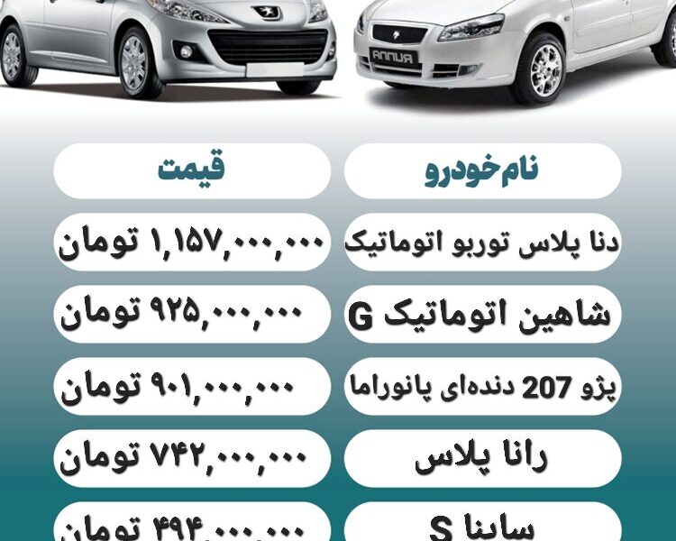 قیمت روز محصولات ایران خودرو و سایپا ۹ اردیبهشت + جدول