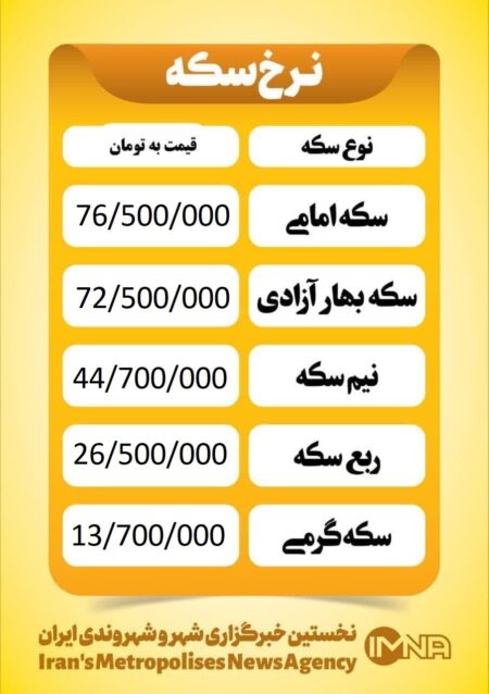 قیمت سکه امروز شنبه ۱۳ اردیبهشت ۱۴۰۴
