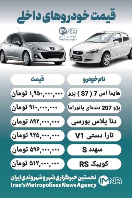 قیمت روز محصولات ایران خودرو و سایپا ۱۳ اردیبهشت + جدول