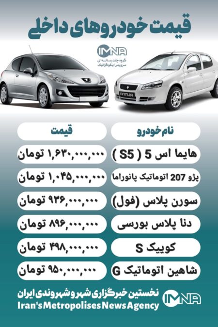 قیمت روز محصولات ایران خودرو و سایپا ۱۴ اردیبهشت + جدول