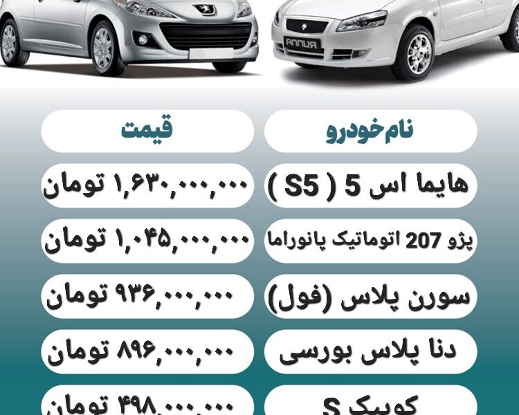 قیمت روز محصولات ایران خودرو و سایپا ۱۴ اردیبهشت + جدول