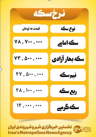 قیمت سکه امروز دوشنبه ۱۵ اردیبهشت ۱۴۰۴