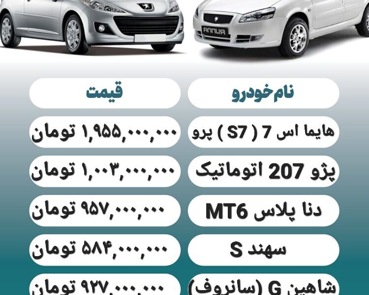 قیمت روز محصولات ایران خودرو و سایپا ۱۵ اردیبهشت + جدول