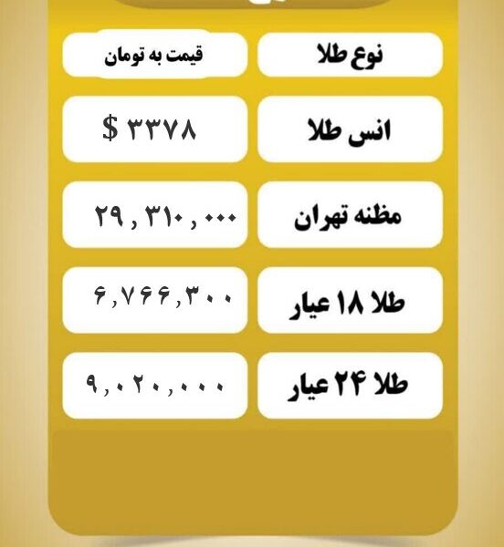قیمت طلا امروز سه شنبه ۱۶ اردیبهشت ۱۴۰۴