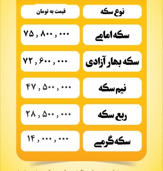 قیمت سکه امروز سه شنبه ۱۶ اردیبهشت ۱۴۰۴