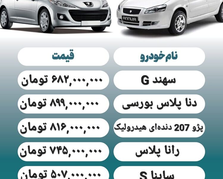 قیمت روز محصولات ایران خودرو و سایپا ۱۶ اردیبهشت + جدول