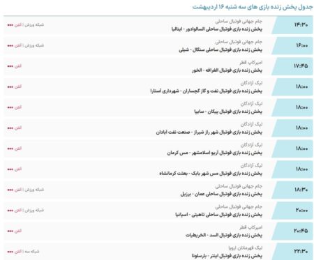 پخش زنده و ساعت بازی بارسلونا و اینتر در نیمه نهایی لیگ قهرمانان اروپا