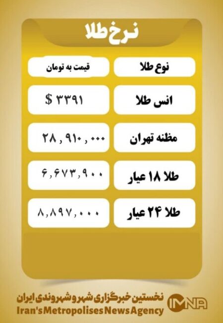قیمت طلا امروز چهارشنبه ۱۷ اردیبهشت ۱۴۰۴