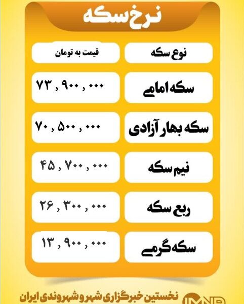 قیمت سکه امروز چهارشنبه ۱۷ اردیبهشت ۱۴۰۴