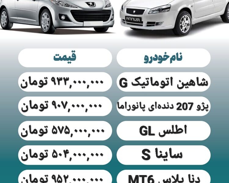 قیمت روز محصولات ایران خودرو و سایپا ۱۸ اردیبهشت + جدول