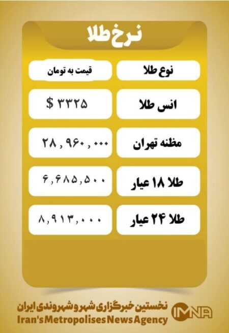 قیمت طلا امروز شنبه ۲۰ اردیبهشت ۱۴۰۴