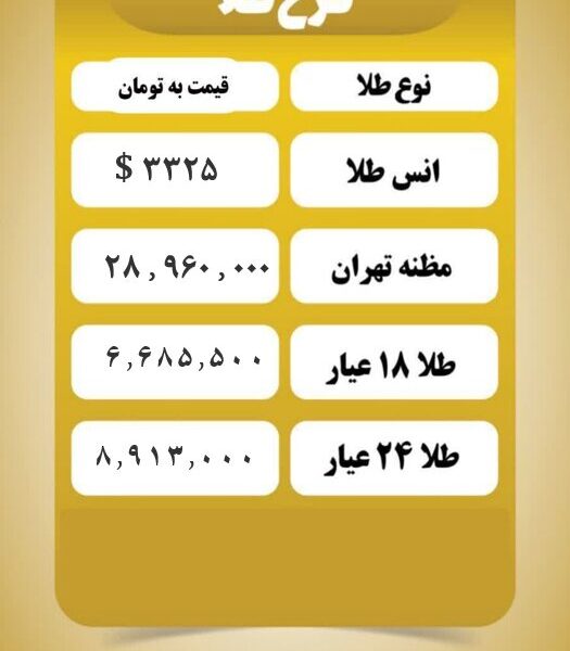 قیمت طلا امروز شنبه ۲۰ اردیبهشت ۱۴۰۴
