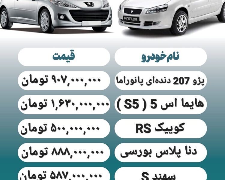 قیمت روز محصولات ایران خودرو و سایپا ۲۰ اردیبهشت + جدول