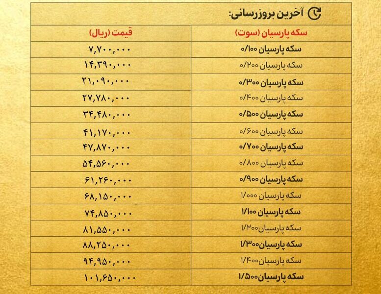 قیمت سکه پارسیان امروز یکشنبه ۲۱ اردیبهشت ۱۴۰۴ + جدول