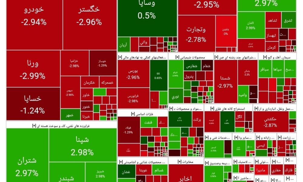 بورس امروز ۲۱ اردیبهشت ۱۴۰۴ + شاخص و نمای بازار