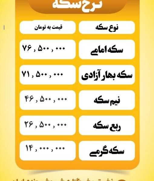 قیمت سکه امروز یکشنبه ۲۱ اردیبهشت