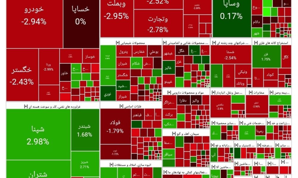 شاخص بورس امروز ۲۱ اردیبهشت / افت ۲۴ هزار واحدی