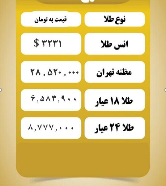 قیمت طلا امروز دوشنبه ۲۲ اردیبهشت ۱۴۰۴