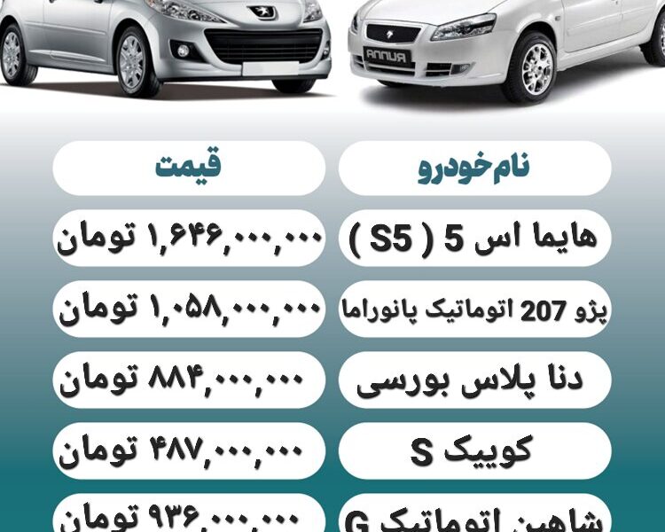 قیمت روز محصولات ایران خودرو و سایپا ۲۲ اردیبهشت + جدول
