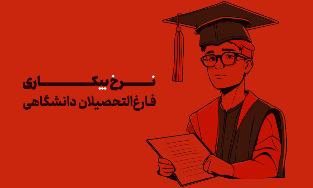 نرخ بیکاری فارغ‌التحصیلان دانشگاهی در ایران + اینفوگرافی