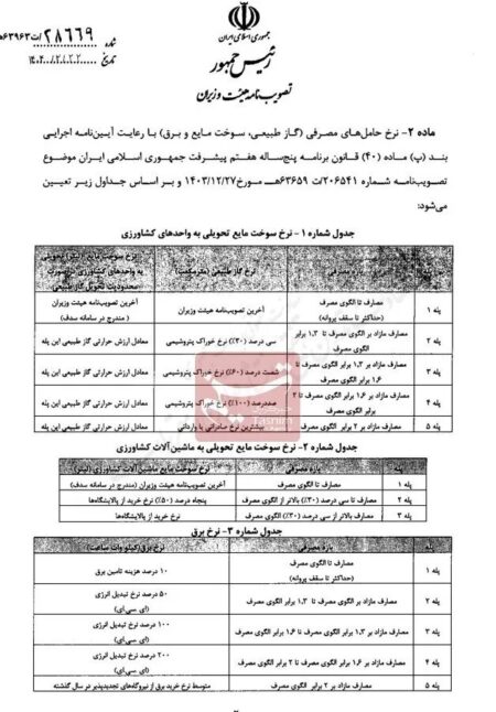قیمت سوخت مایع و برق کشاورزی اعلام شد + جزئیات