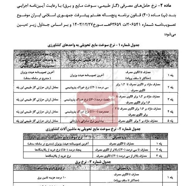 قیمت سوخت مایع و برق کشاورزی اعلام شد + جزئیات