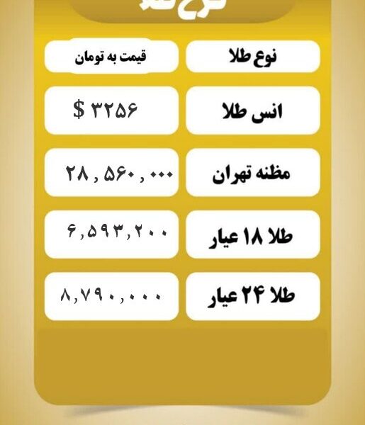 قیمت طلا امروز سه‌شنبه ۲۳ اردیبهشت ۱۴۰۴