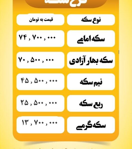قیمت سکه امروز سه شنبه ۲۳ اردیبهشت ۱۴۰۴
