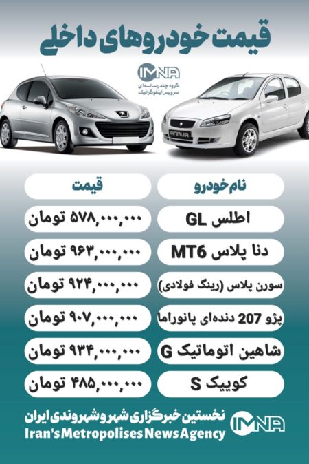 قیمت روز محصولات ایران خودرو و سایپا ۲۳ اردیبهشت + جدول