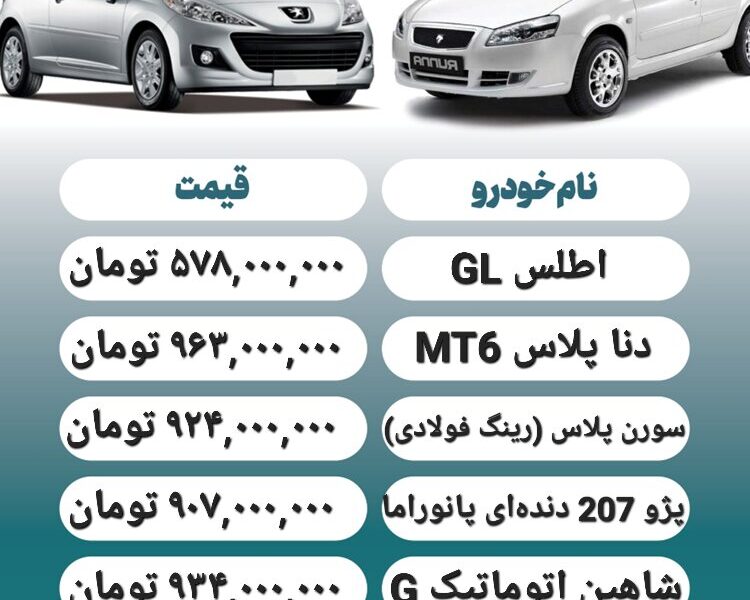 قیمت روز محصولات ایران خودرو و سایپا ۲۳ اردیبهشت + جدول