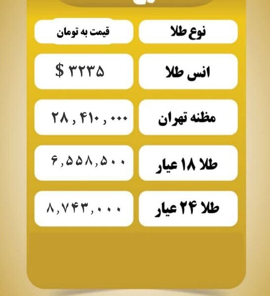 قیمت طلا امروز چهارشنبه ۲۴ اردیبهشت ۱۴۰۴