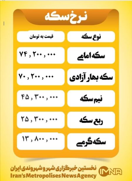 قیمت سکه امروز چهارشنبه ۲۴ اردیبهشت ۱۴۰۴
