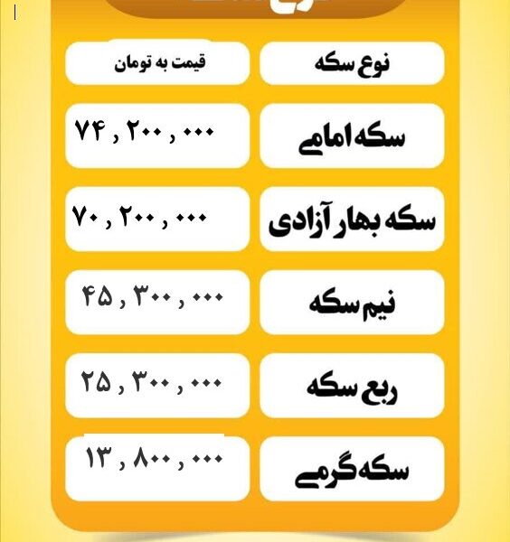 قیمت سکه امروز چهارشنبه ۲۴ اردیبهشت ۱۴۰۴