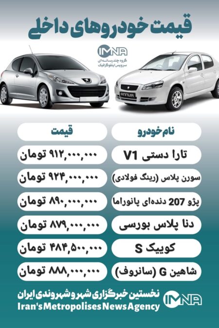 قیمت روز محصولات ایران خودرو و سایپا ۲۴ اردیبهشت + جدول