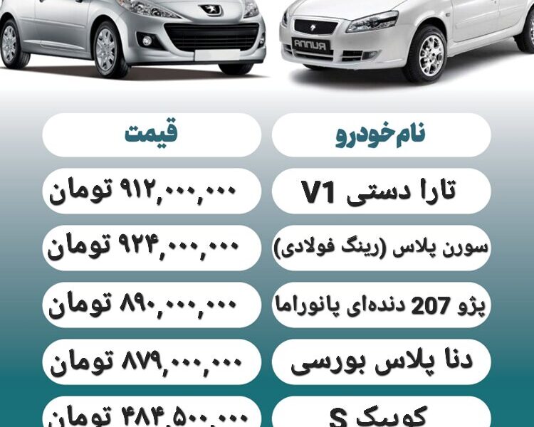قیمت روز محصولات ایران خودرو و سایپا ۲۴ اردیبهشت + جدول