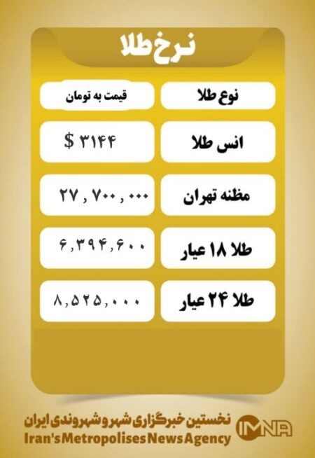 قیمت طلا امروز پنجشنبه ۲۵ اردیبهشت ۱۴۰۴