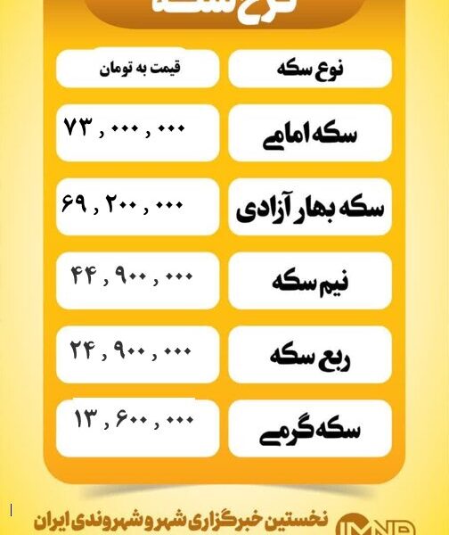 قیمت سکه امروز پنجشنبه ۲۵ اردیبهشت ۱۴۰۴