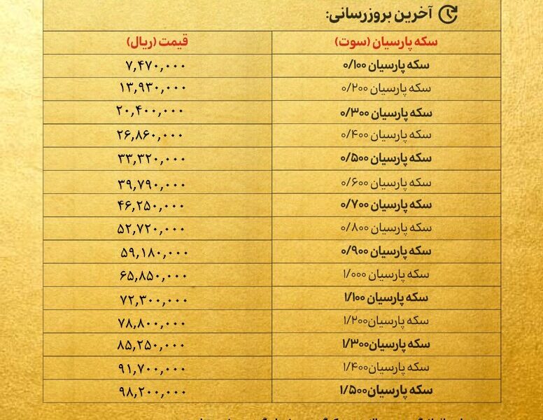 قیمت سکه پارسیان امروز شنبه ۲۷ اردیبهشت ۱۴۰۴ + جدول